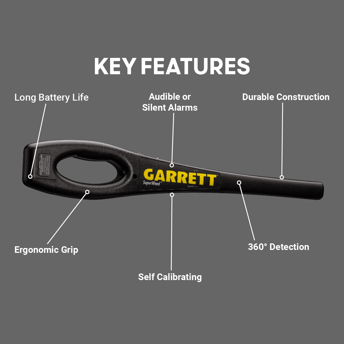 SuperWand Hand-Held Detector