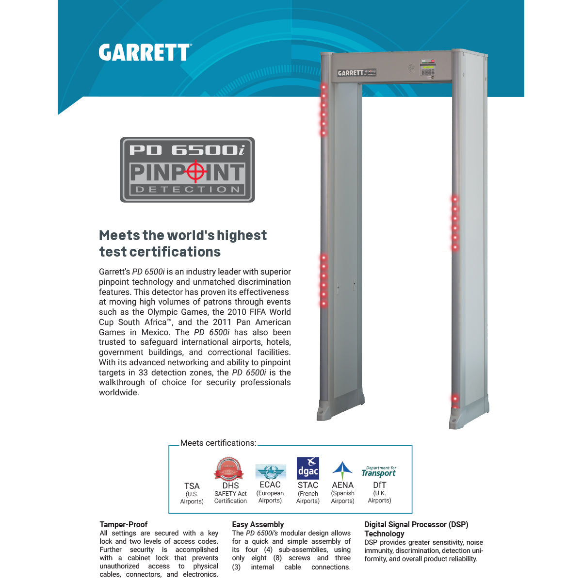 PD6500i Walk-Through Metal Detector