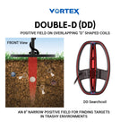 VORTEX 5"x 8" RIPPER DD Searchcoil