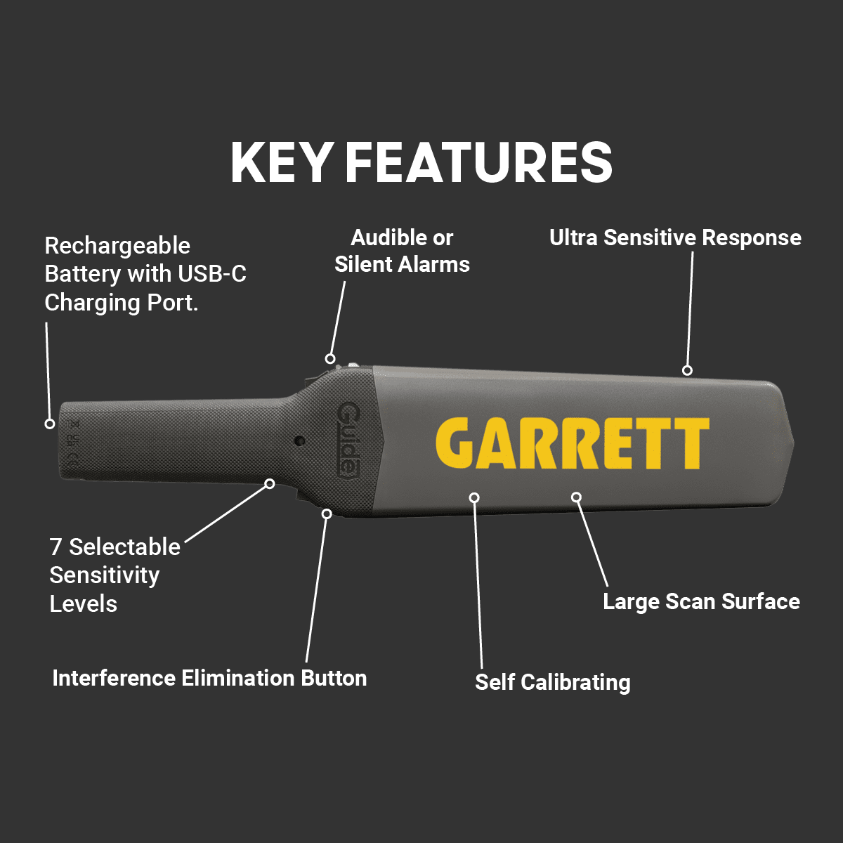 Garrett Guide