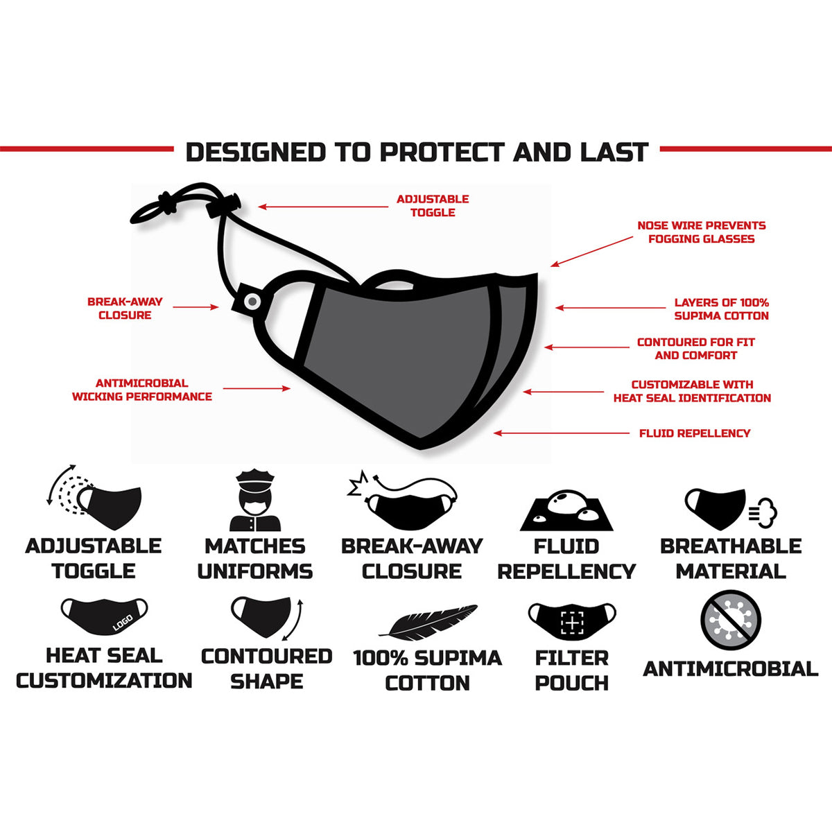 Elbeco SHIELD Protective Mask - NAVY