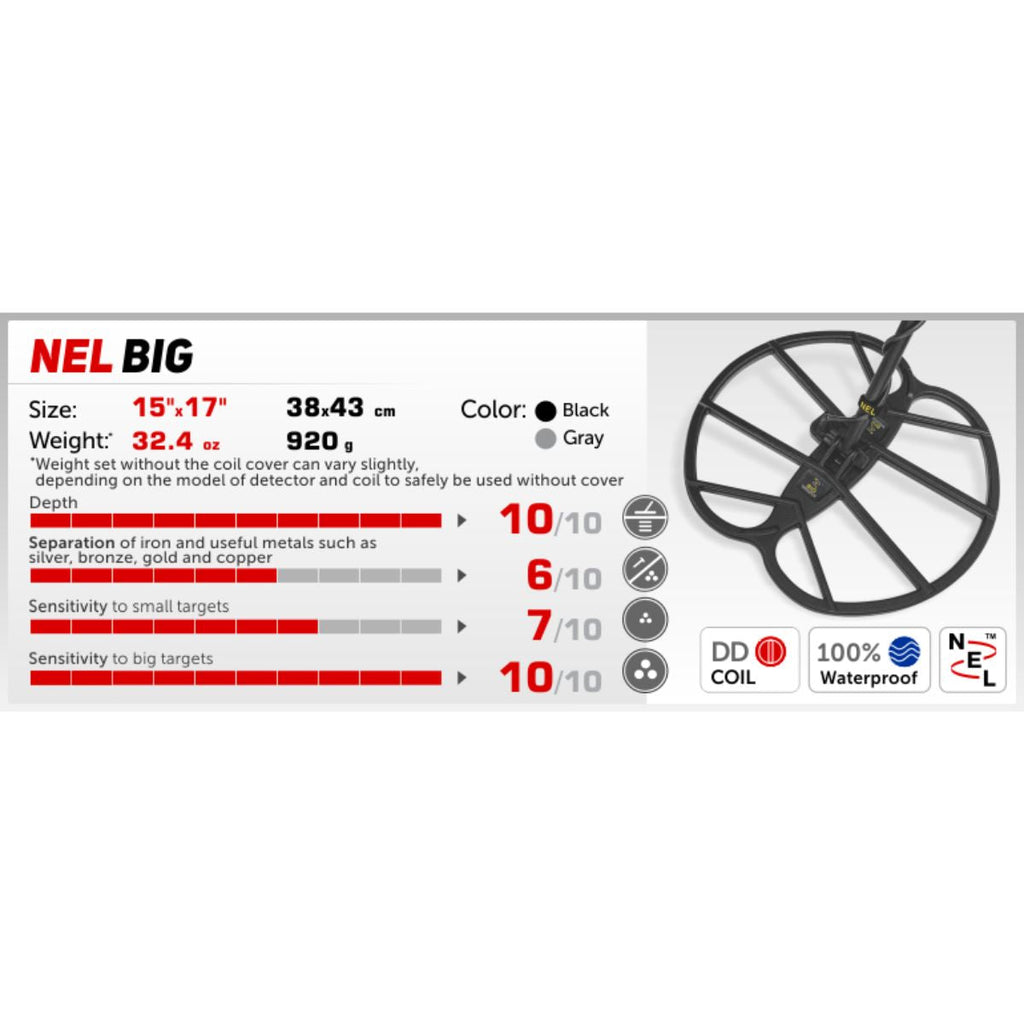 NEL Big Coil for AT Max International